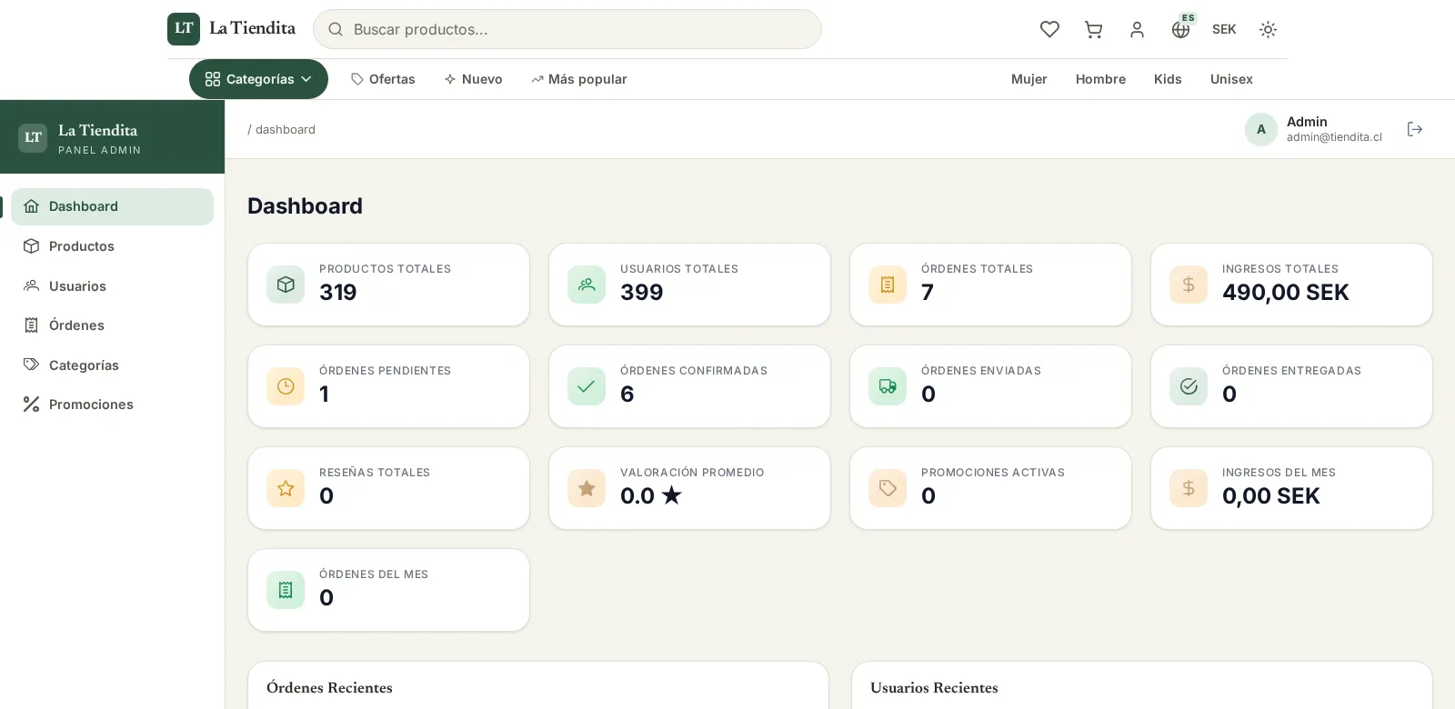Admin Dashboard screenshot